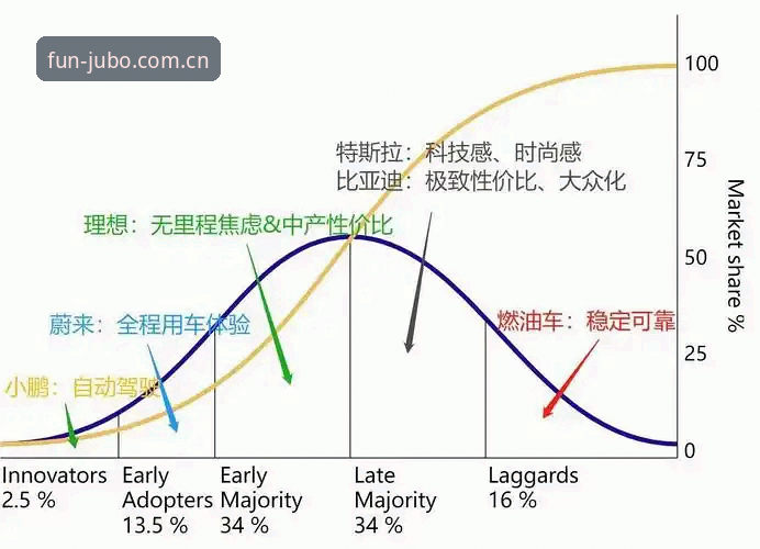 揭秘九博多元互动：一站式娱乐平台背后的创新逻辑