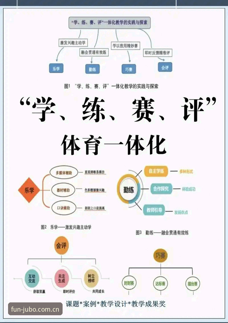 九博体育平台深度剖析：从入门到精通的完整使用教程