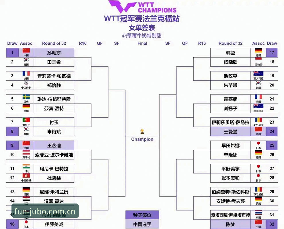 2026九博登录 2026法网女单抽签出炉:中国金花3大看点,九博体育平台观赛体验分享