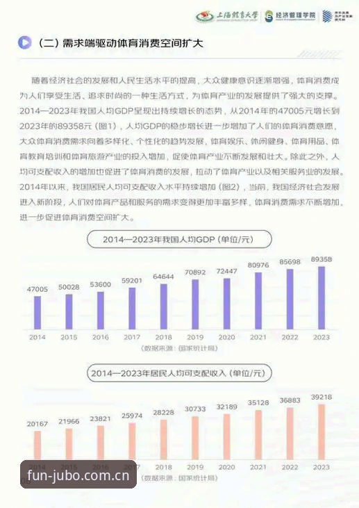九博体育平台行业趋势深度分析：九博JUBO最新版如何重塑用户体验